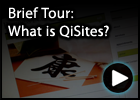 Brief tour of QiSites acupuncture websites